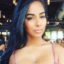 Top 8 Sexy Brazilian Women: Pictures and Bios of Hot Brazilian Girls